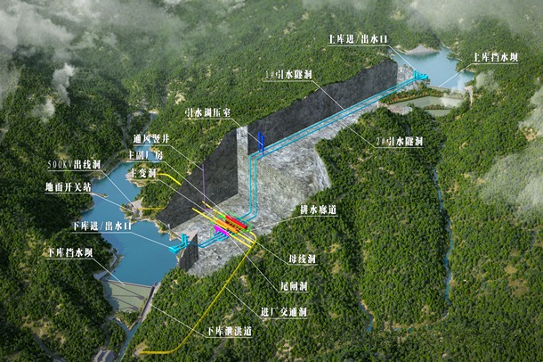 ������ʱ - �������ǲ�!